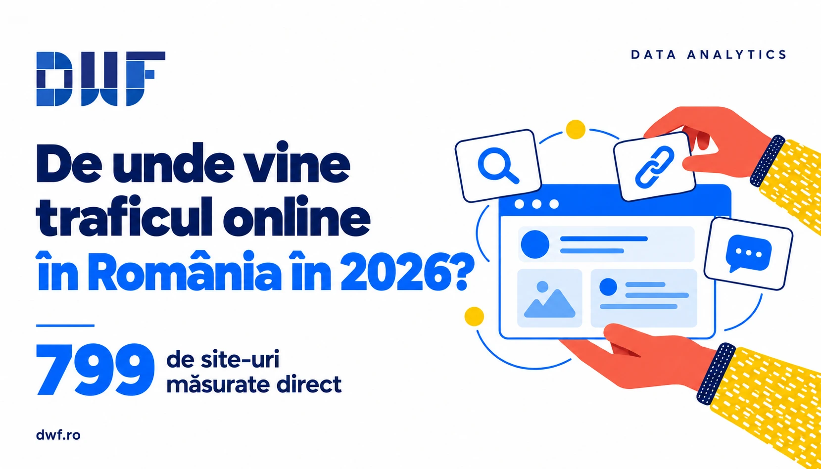 De unde vine traficul online în România în 2026 — 799 de site-uri măsurate direct