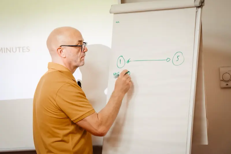 Idei notate pe flipchart în timpul workshopului